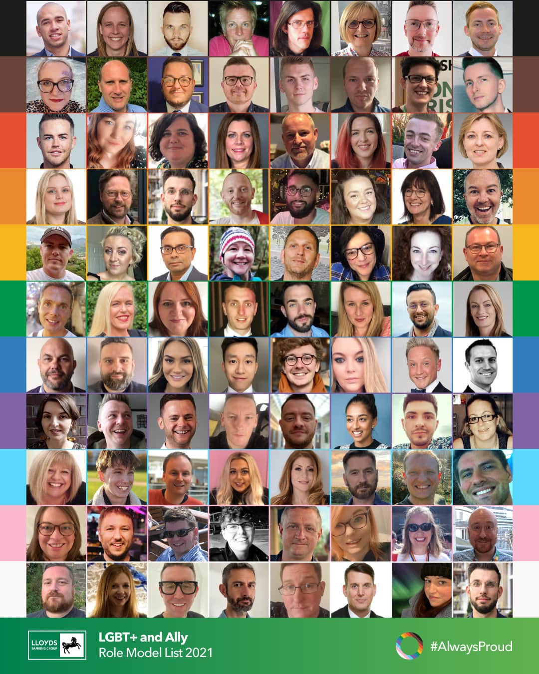 Our LGBT+ role models