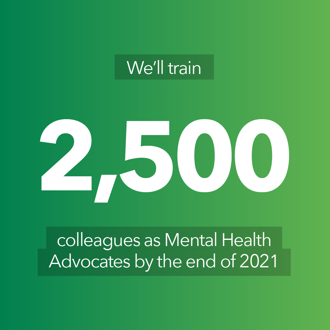 We'll train 2,500 colleagues as mental health advocates by the end of 2021