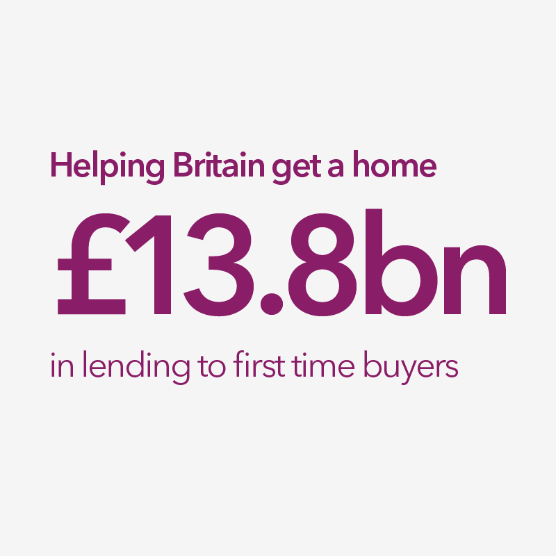 Helping Britain get a home: £13.8 billion in lending to first time buyers