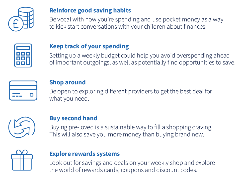 Reinforce good savings habits - be vocal with how you're spending and use pocket money as a way to kick-start conbersations with your child about finances. 
Keep track of your spending - setting up a weekly budget could help you avoid overspending ahead of important outgoings, as well as potentially find oppertunities to save.
Shop around - be open to exploring different providers to get the best deal for what you need
Buy second hand - buying pre-loved is a sustainable way to fill a shopping cracing. This will also save you more money than buying brand new.
Explire rewards systems - look out for savings and deals on your weekly shop and explore the world of rewards cards, coupons and discount codes