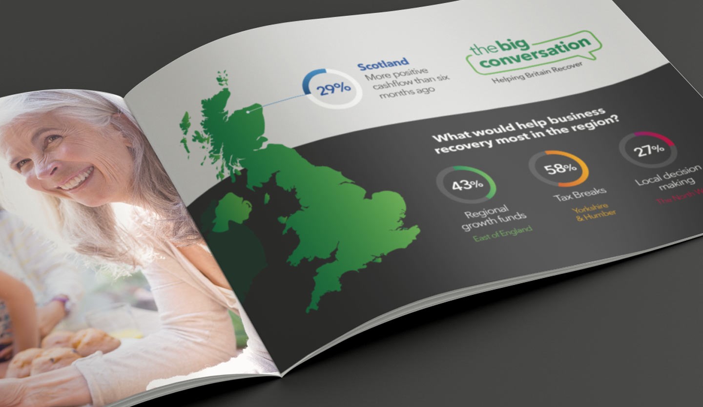 The Big Conversation booklet on a table