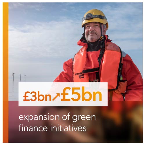 £3 billion to £5 billion expansion of green finance initiatives